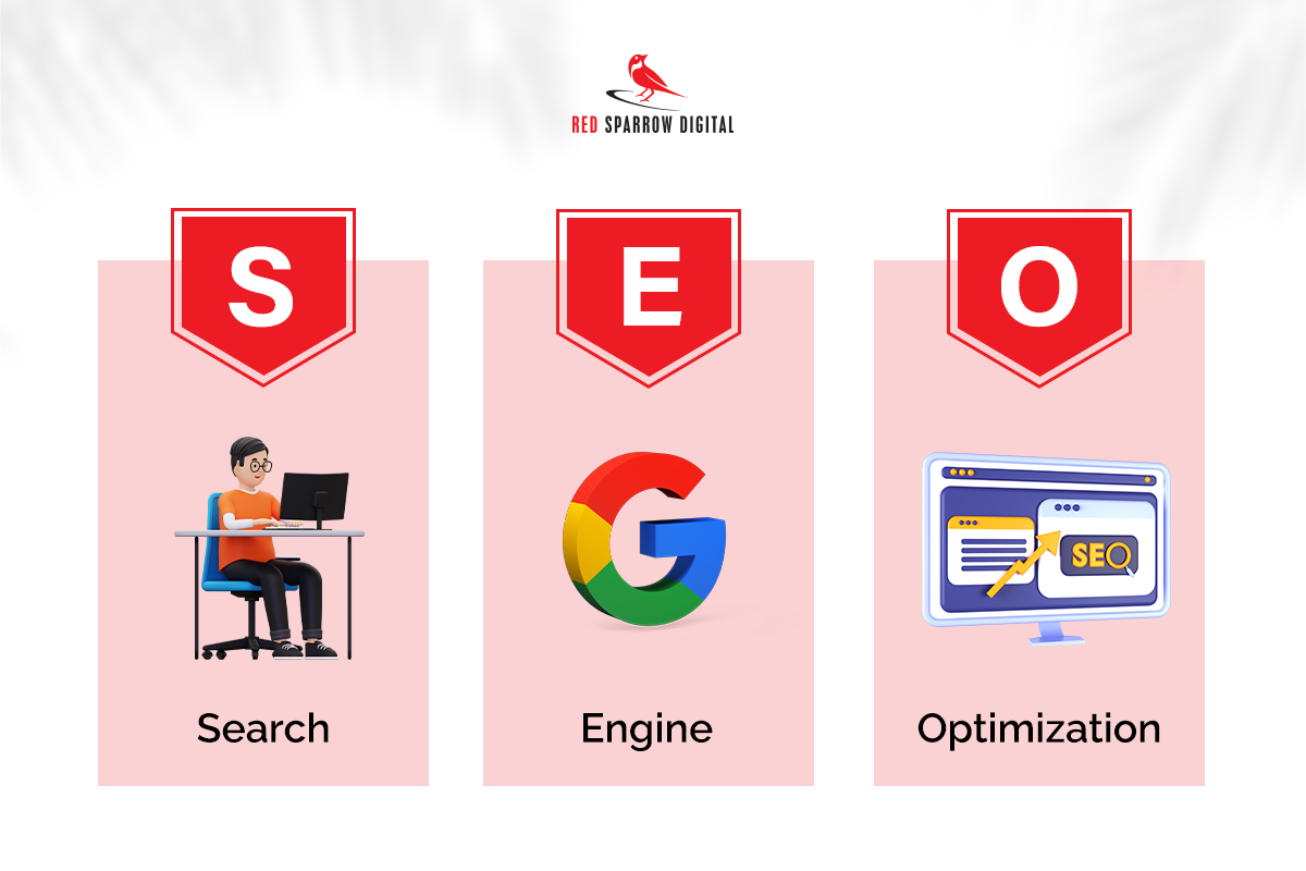 Red Sparrow Digital Recognised for Outstanding Remote Digital Marketing Services by Global Clients